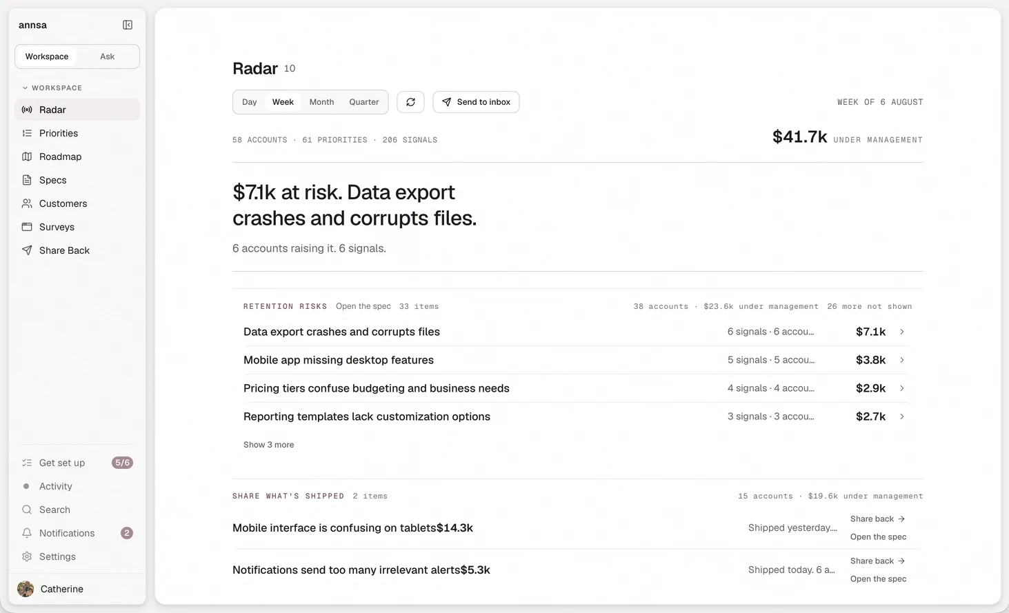 Annsa's Radar: $7.1k at risk on data export, with retention risks and shipped work ranked by revenue.