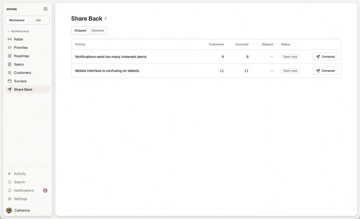 Annsa's Share Back: Mobile interface is confusing on tablets shipped, with the 11 customers who asked ready to be told.